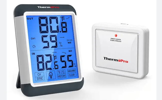 monitoring humidity levels in florida home