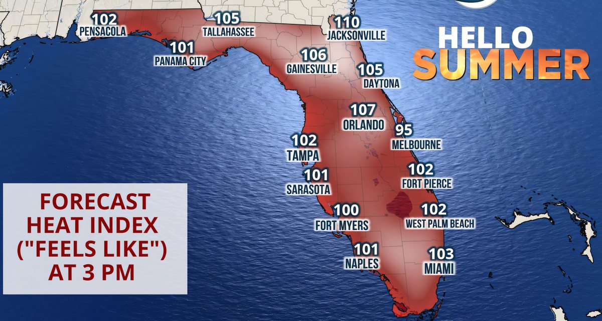 AC Repair Costs Summer